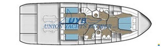 Innovazioni e Progetti ALENA 52