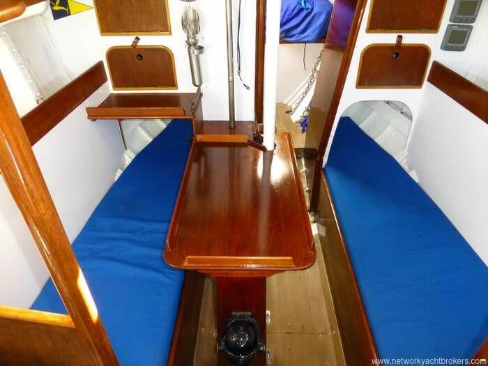Holman Twister 28