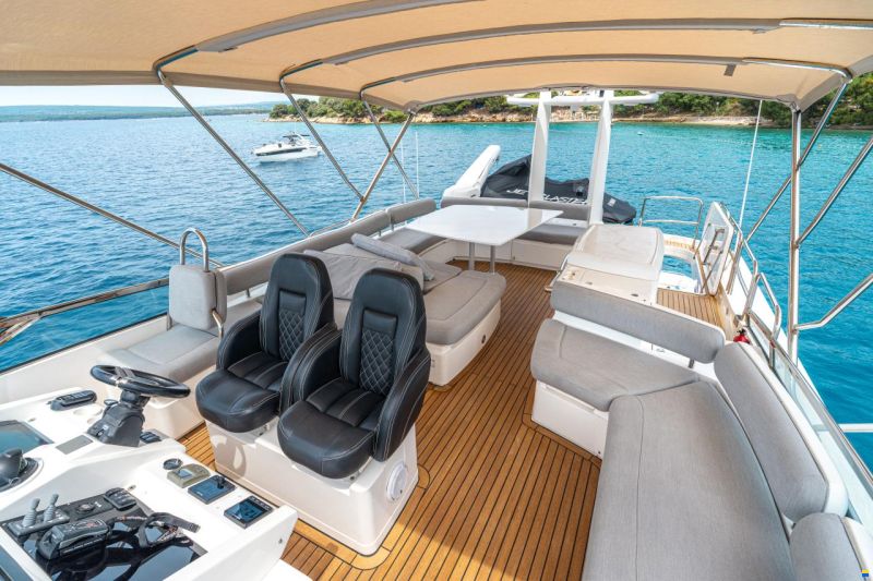 Fairline Squadron 78