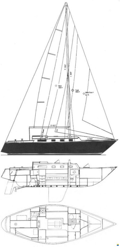 Carter Olympic Yachts Carter 33