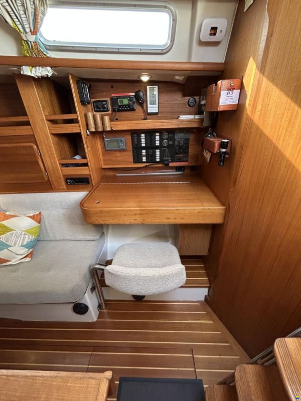 Compromis C 36 Class