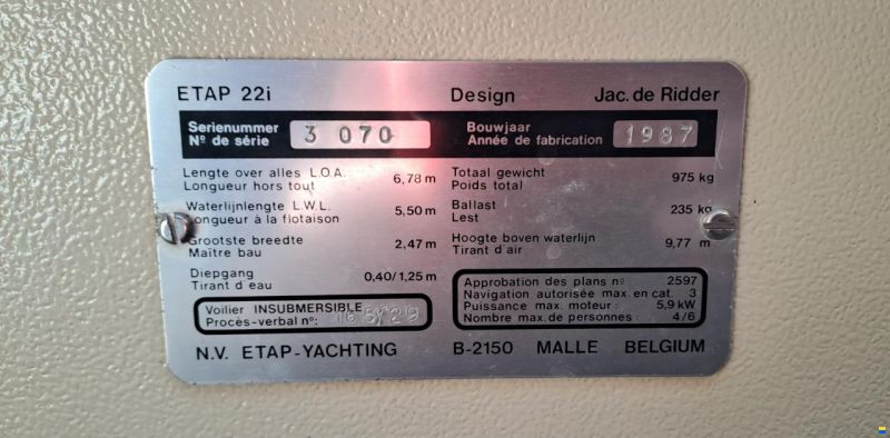 Etap 22i 1987
