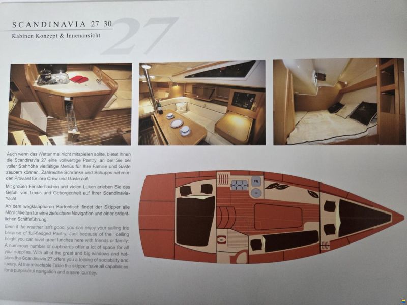 Scandinavia 27