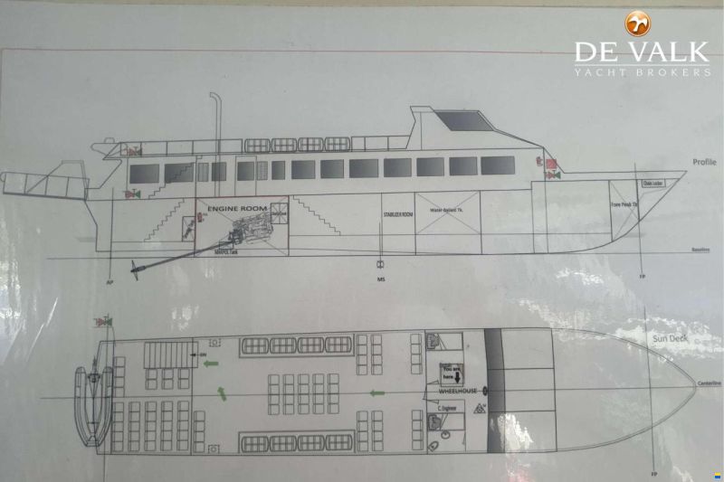 PASSENGERS SHIP CODECASA 30