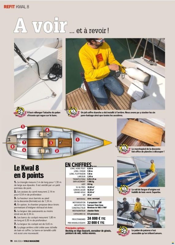 Beneteau First Class 8
