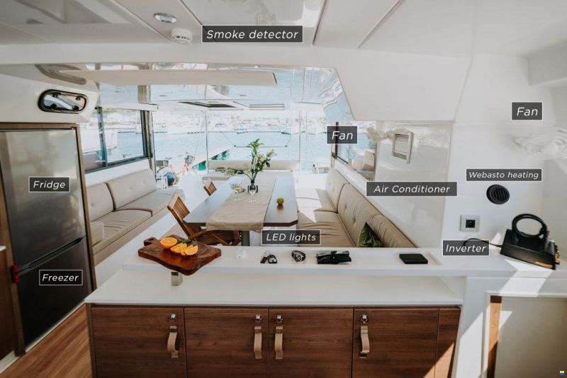 Bali Catspace 40