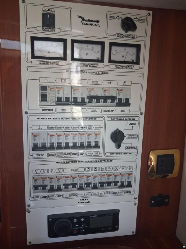 Italcraft SARIMA 36