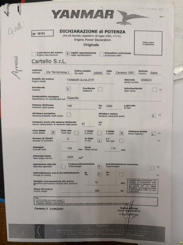 Fratelli Aprea 7,5