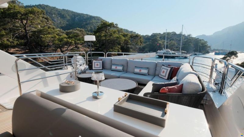 Sunseeker 86