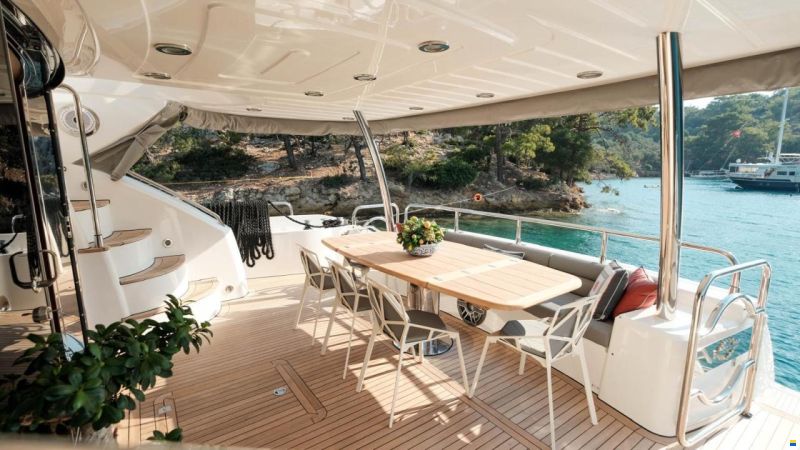 Sunseeker 86