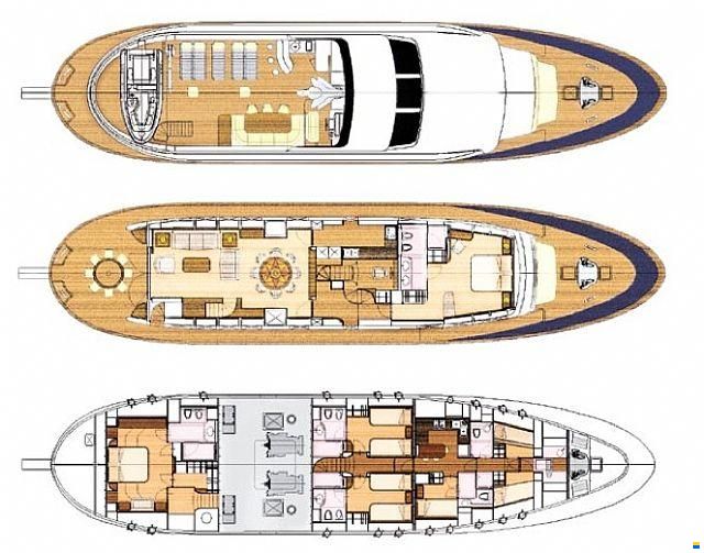 BSD 79 flybridge