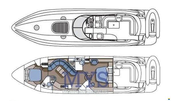 Sunseeker Predator 56