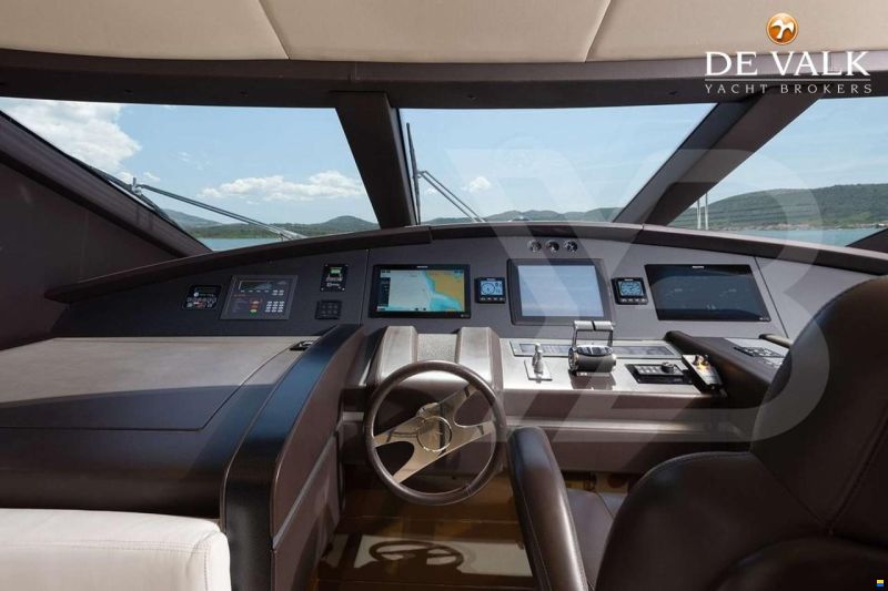 Dominator 780S