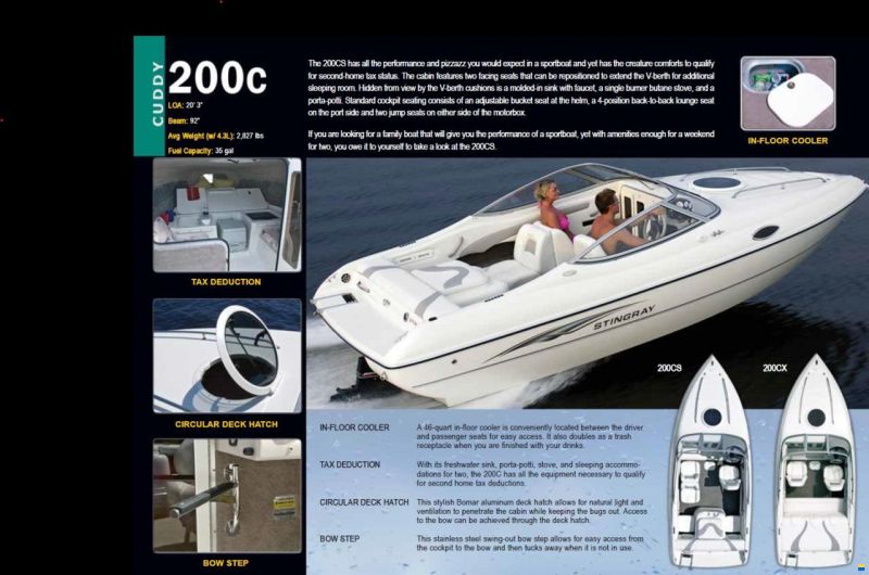 Stingray 200 CX