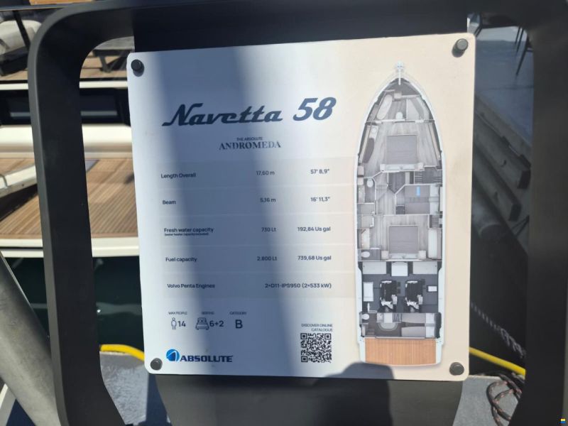 Absolute Navetta 58