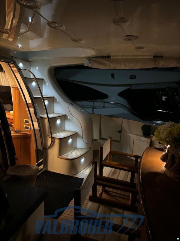 Azimut 68