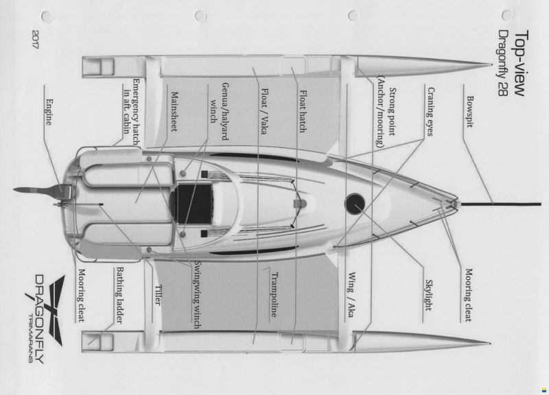 Dragonfly 28 Touring