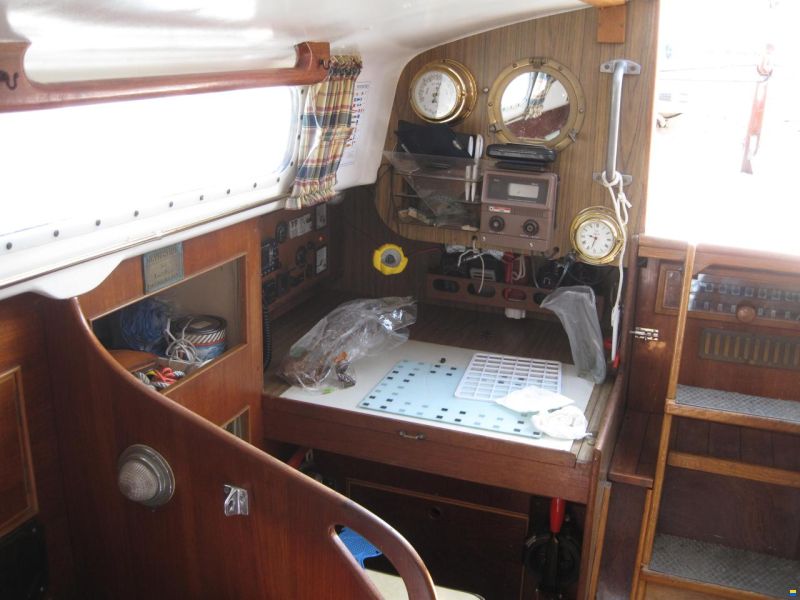 Rustler 31