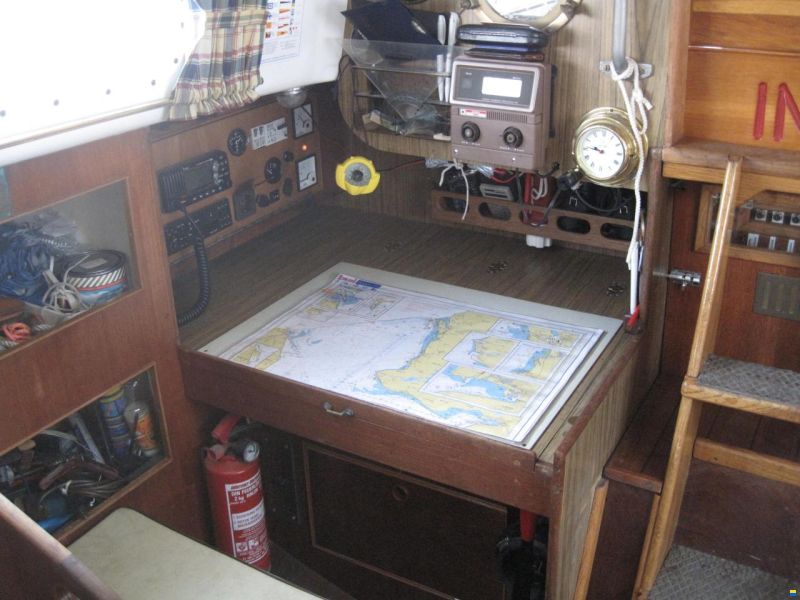 Rustler 31