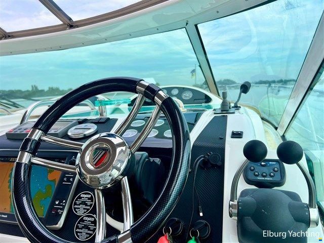 Fairline Targa 43