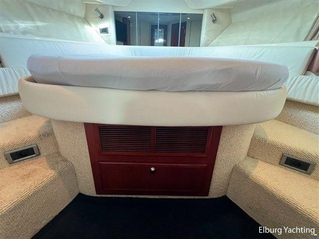 Fairline Targa 43