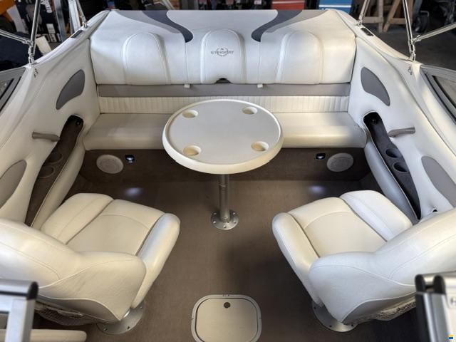 Stingray 195 CX