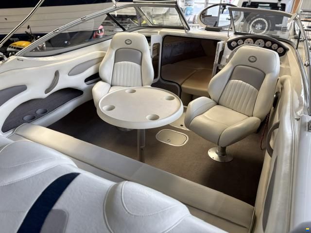 Stingray 195 CX