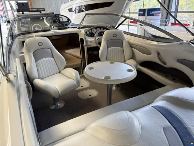Stingray 195 CX