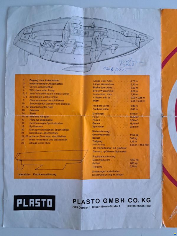 Plasto RA Phantastik