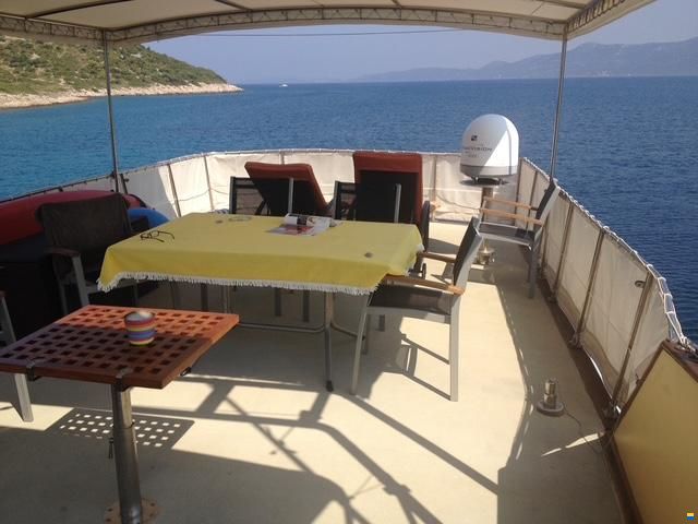 Blue Ocean 50