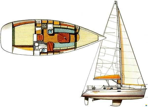 Beneteau Oceanis Clipper 311