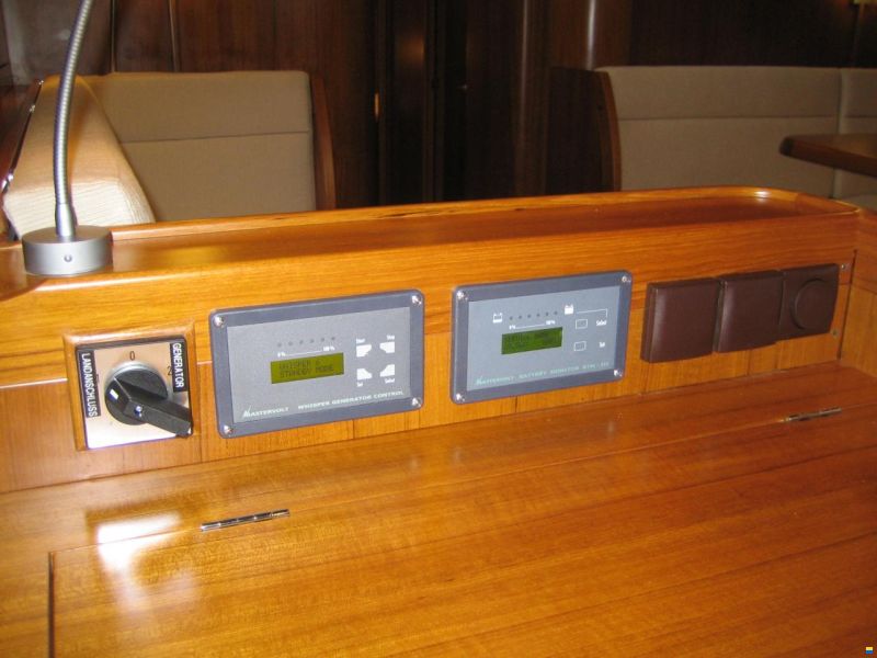 Sunbeam 53.2