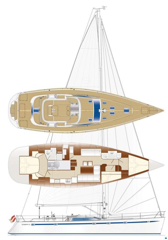 Sunbeam 53.2