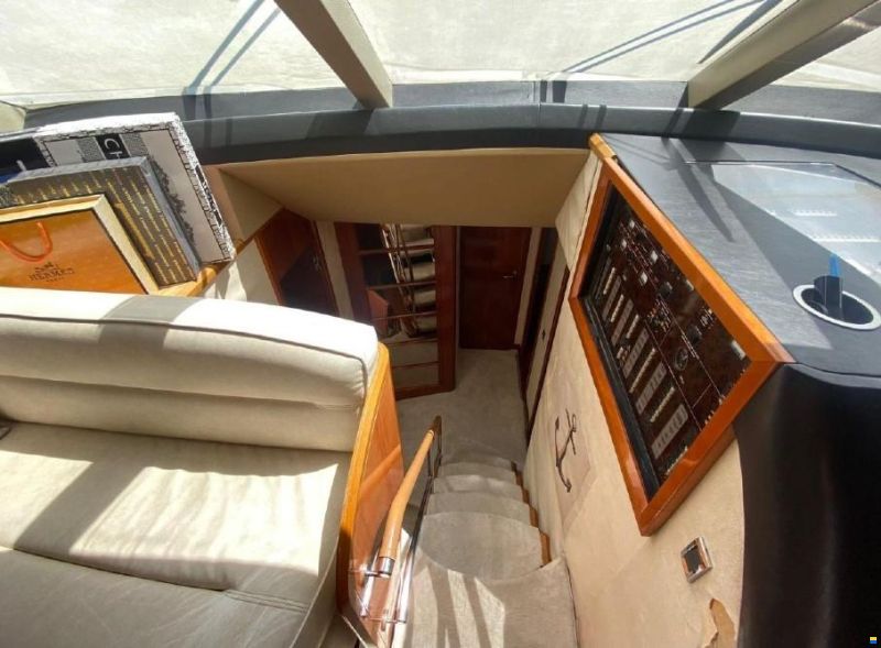 Princess 21 M 2006