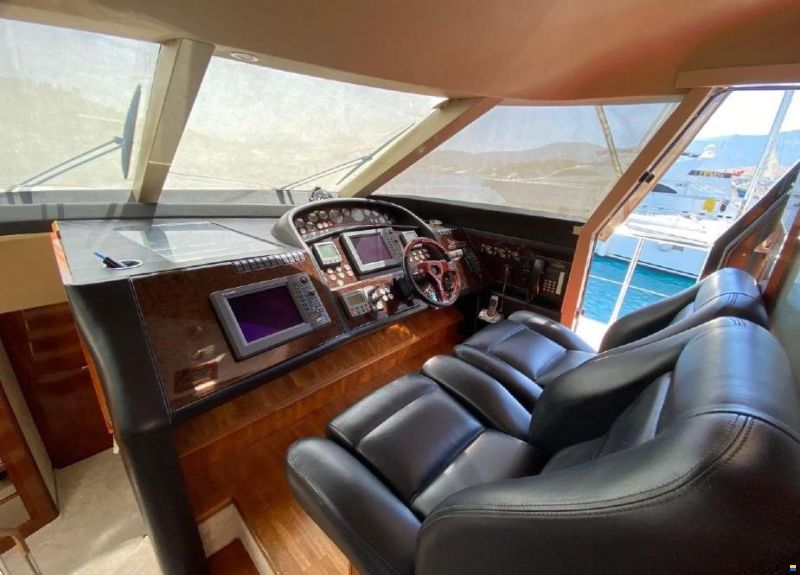 Princess 21 M 2006