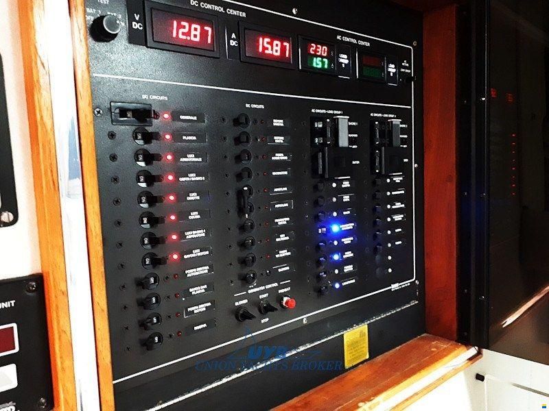 Cruiser CRUISER 4280