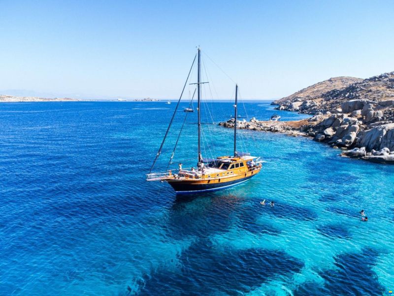 Atlantis 72 feet gulet