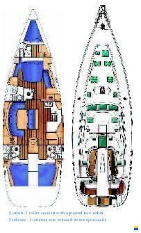 Beneteau Oceanis 523
