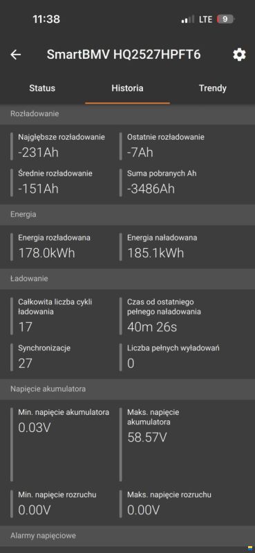 Celestic E19