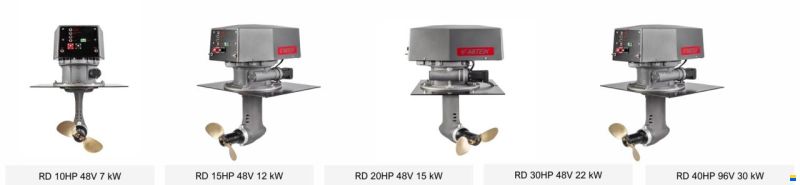 Mitek Rotating Saildrive Elektrischer Saildri