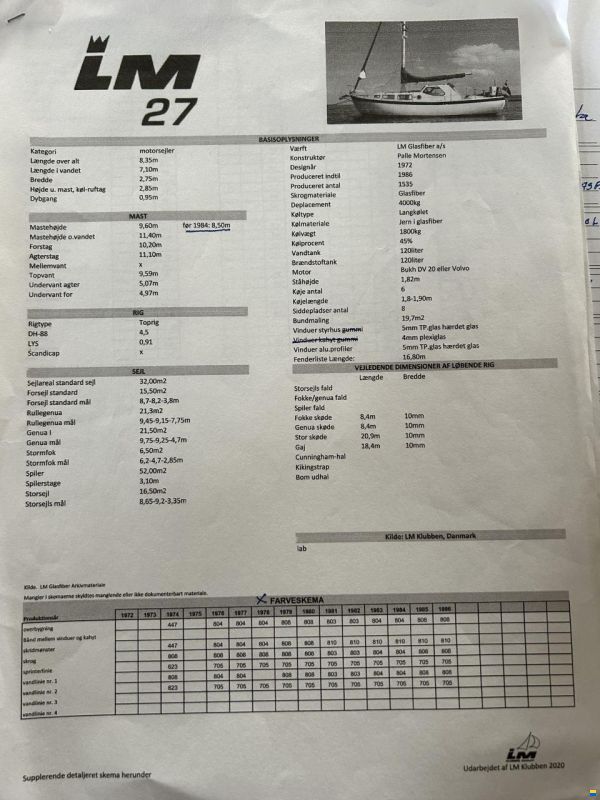 LM LM27-1978-Aalborg
