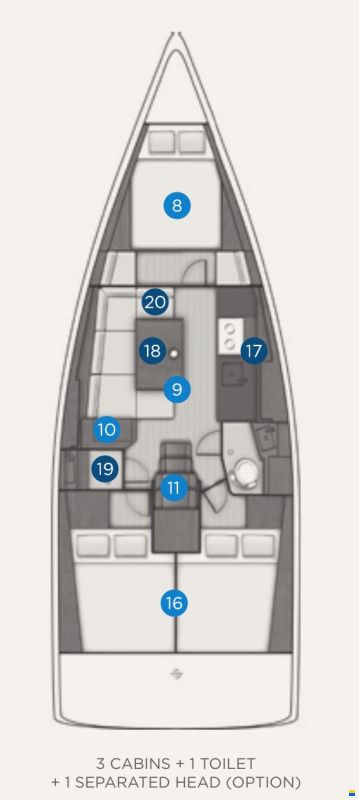 Beneteau Oceanis 38 Cruiser