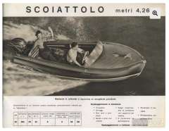 Riva Scoiattolo Elektro