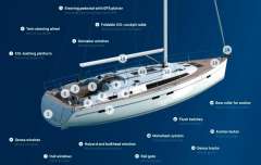 Bavaria 51 Cruiser 2019 yacht diagram with labeled features and components.