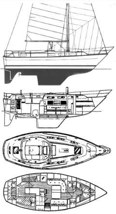 Colvic Countess Ketch