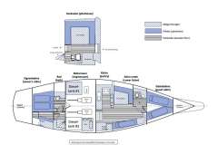 Reinke Decksalonyacht Reinke 15M