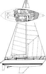Canados 33