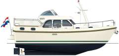Linssen Grand Sturdy 29.9 AC