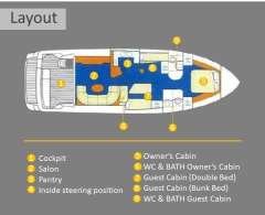 Princess 480 Flybridge