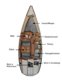 Nautic Plast Hai 760 CL